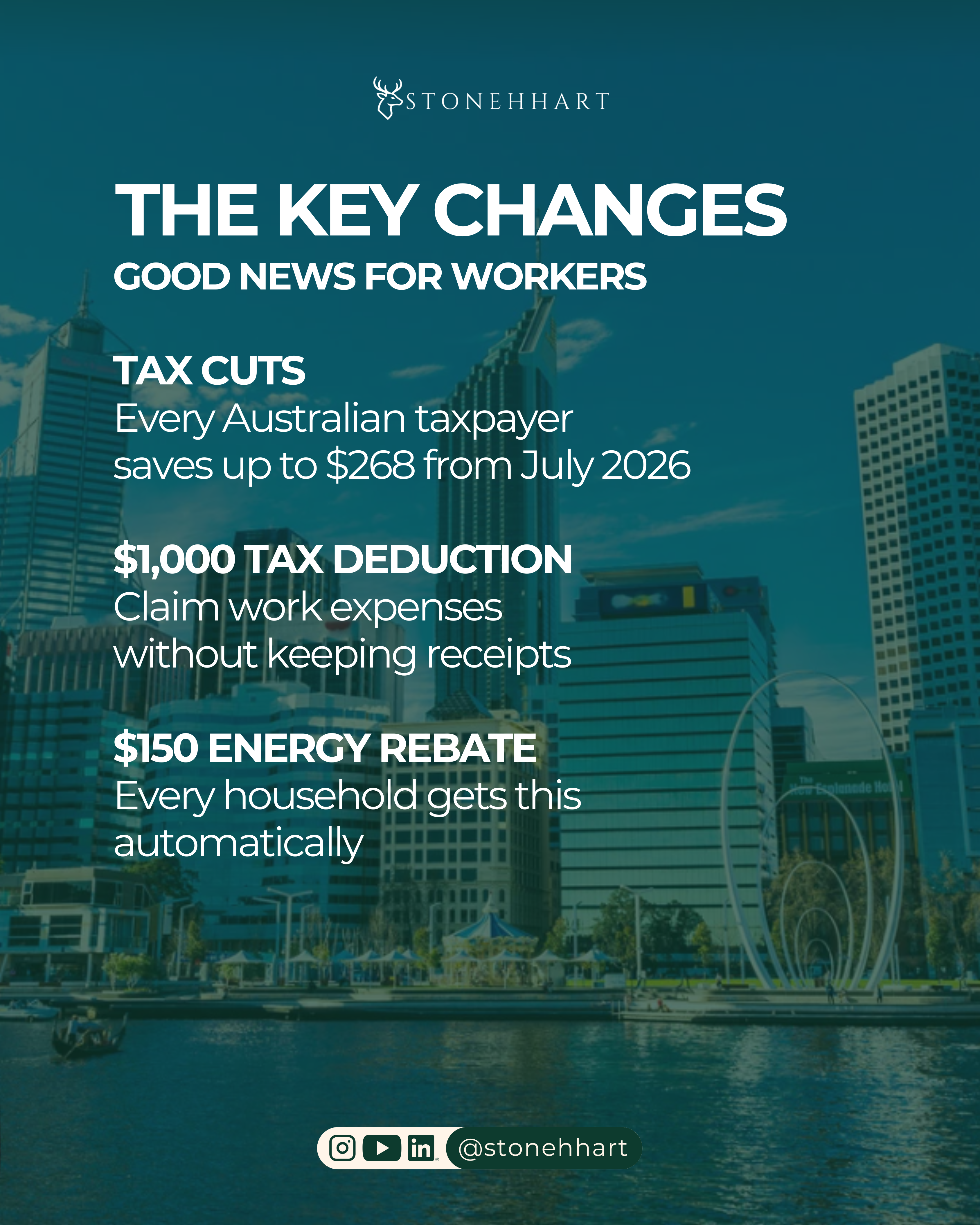Federal Budget 2026 — slide 2