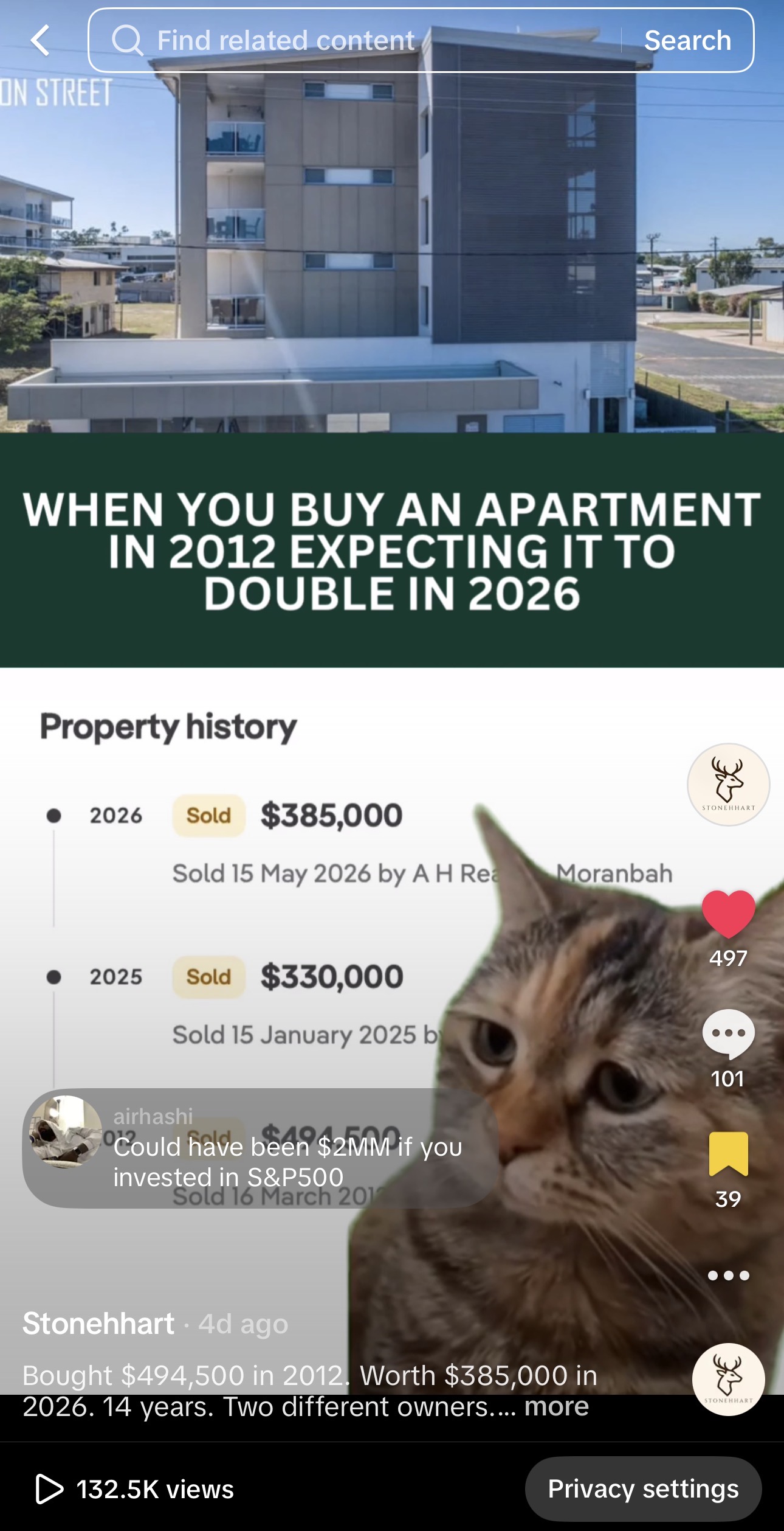 Apartment bought 2012 — TikTok